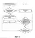Fig. 05 - Platform-independent signal processing