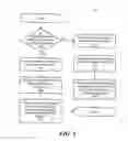 Fig. 06 - Platform-independent signal processing