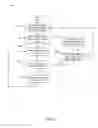Fig. 03 - Portable audience measurement architectures and methods for portable audience measurement