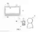 Fig. 02 - Electronic device and information processing program