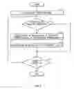 Fig. 05 - Electronic device and information processing program