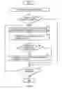 Fig. 09 - Electronic device and information processing program