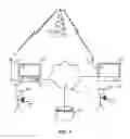 Fig. 02 - Providing On-Demand and Broadcast Television