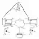 Fig. 01 - Surfacing On-Demand Television Content