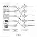 Fig. 04 - CUSTOMIZABLE USER INTERACTION WITH INTERNET-DELIVERED TELEVISION PROGRAMMING