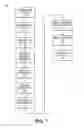 Fig. 08 - CUSTOMIZABLE USER INTERACTION WITH INTERNET-DELIVERED TELEVISION PROGRAMMING