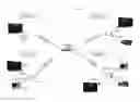 Fig. 01 - Multimode physical layer module for supporting delivery of high-speed data services in home multimedia networks