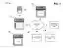 Fig. 02 - Bandwidth management