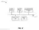 Fig. 04 - Bandwidth management