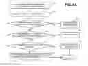 Fig. 07 - Bandwidth management