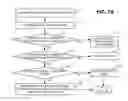 Fig. 09 - Bandwidth management