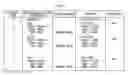 Fig. 01 - Authentication of distributed motion image data using data structures