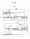 Fig. 09 - Authentication of distributed motion image data using data structures
