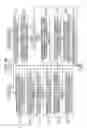 Fig. 13 - Authentication of distributed motion image data using data structures