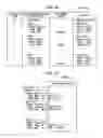 Fig. 16 - Authentication of distributed motion image data using data structures