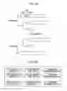 Fig. 17 - Authentication of distributed motion image data using data structures