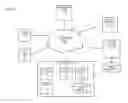 Fig. 02 - METHOD AND APPARATUS FOR PROVIDING HETEROGENEOUS SECURITY MANAGEMENT