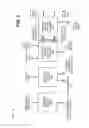 Fig. 06 - Managing resource allocations based on traffic patterns