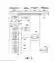 Fig. 06 - Method and system for controlling context-based wireless access to secured network resources