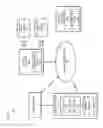 Fig. 02 - METHOD AND APPARATUS FOR AUTHENTICATION OF SERVICES