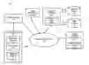 Fig. 01 - Method and Apparatus for Authentication and Promotion of Services
