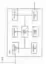 Fig. 03 - Method and Apparatus for Authentication and Promotion of Services