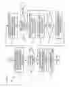 Fig. 09 - Method and Apparatus for Authentication and Promotion of Services