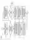 Fig. 13 - Method and Apparatus for Authentication and Promotion of Services