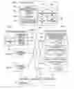 Fig. 01 - ID bridge service system and method thereof