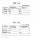 Fig. 06 - ID bridge service system and method thereof