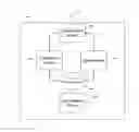 Fig. 01 - Authentication bypass method
