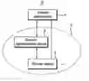 Fig. 01 - METHOD FOR SHARING CONTENT