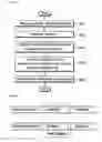 Fig. 09 - METHOD FOR SHARING CONTENT