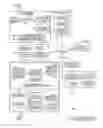 Fig. 01 - Executable code validation in a web browser