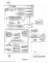 Fig. 02 - Executable code validation in a web browser