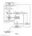 Fig. 04 - Executable code validation in a web browser