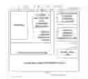 Fig. 01 - Detecting and Thwarting Browser-Based Network Intrusion Attacks For Intellectual Property Misappropriation System and Method