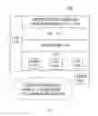 Fig. 02 - Detecting and Thwarting Browser-Based Network Intrusion Attacks For Intellectual Property Misappropriation System and Method