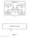 Fig. 02 - System and method of security function activation for a mobile electronic device