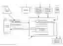 Fig. 01 - AUDITING ACCESS TO DATA BASED ON RESOURCE PROPERTIES