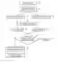 Fig. 01 - System and method for detecting malicious script