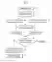 Fig. 03 - System and method for detecting malicious script
