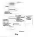 Fig. 02 - Method for supporting attack detection in a distributed system