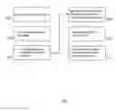 Fig. 01 - TRACING UNAUTHORIZED USE OF SECURE MODULES