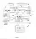 Fig. 02 - Concurrent and delayed processing of malware with reduced I/O interference
