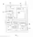 Fig. 02 - Managing information relating to secure module applications