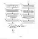 Fig. 03 - System and method of vetting data