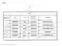 Fig. 03 - Data dependence analyzer, information processor, data dependence analysis method and program