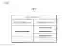 Fig. 04 - Data dependence analyzer, information processor, data dependence analysis method and program