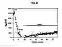 Fig. 07 - Insecticidal compounds and methods for selection thereof